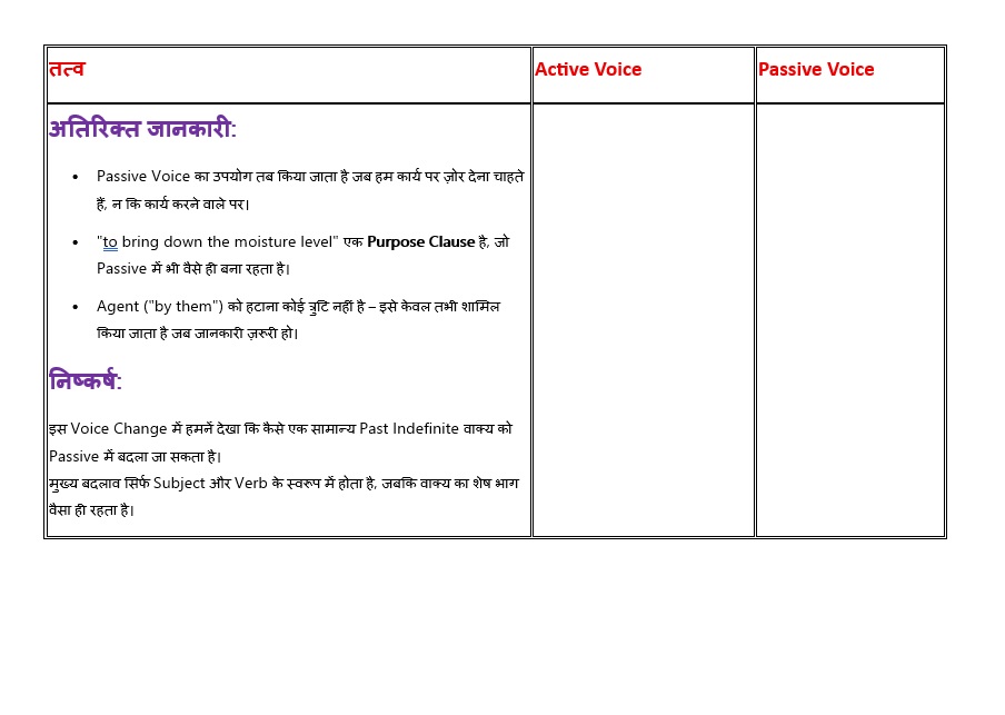 voicechange4